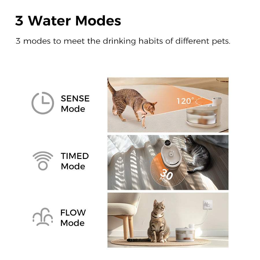 SENSE Wireless Pet Water Fountain with three modes: SENSE, TIMED, and FLOW for tailored pet hydration.