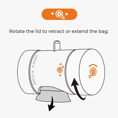 Illustration of a PRO waste bags dispenser with lid rotation instructions.