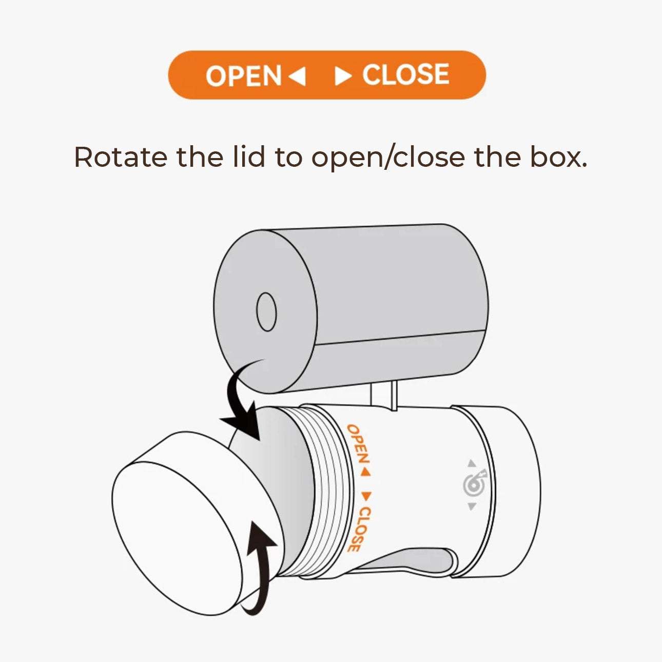 Illustration of PRO Waste Bags Dispenser showing how to open and close the lid.