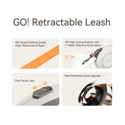 GO! PRO Retractable Leash features and details, highlighting high-performance rope, LED illumination, one-touch lock, and dual upgrade reel movement.