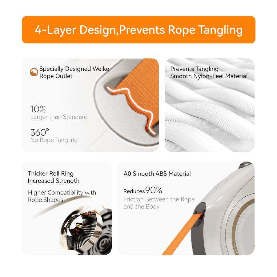 4-layer design prevents tangling, featuring Weike rope outlet, smooth nylon material, thicker roll ring, and A0 smooth ABS material.